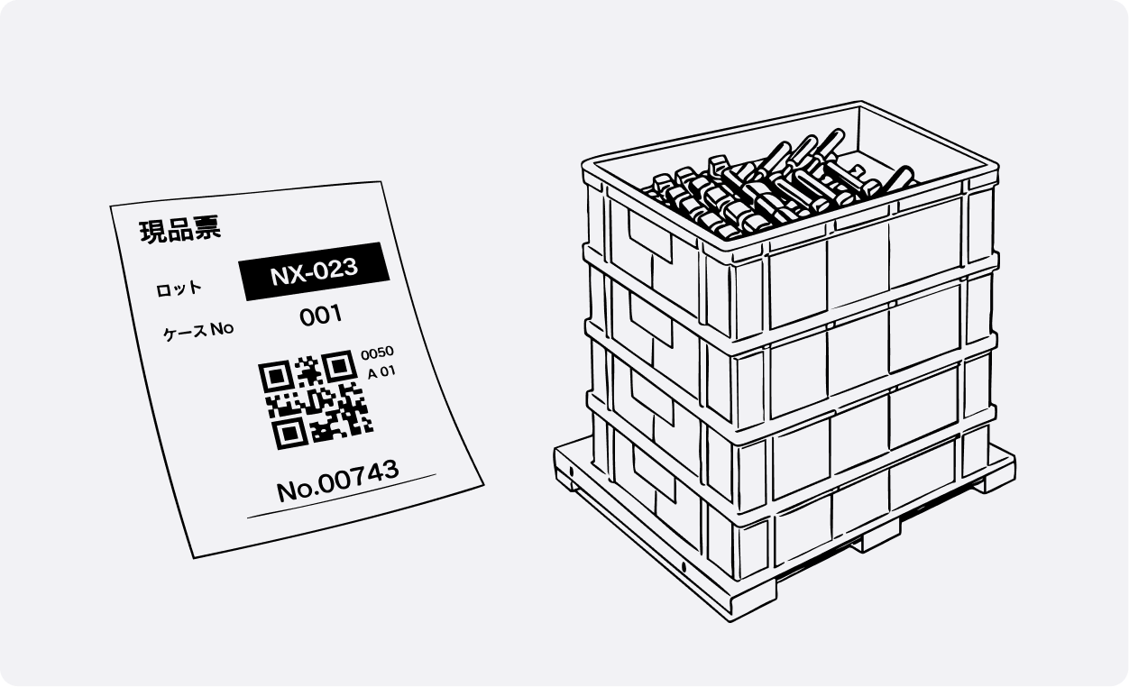 カンバンと現品の照合